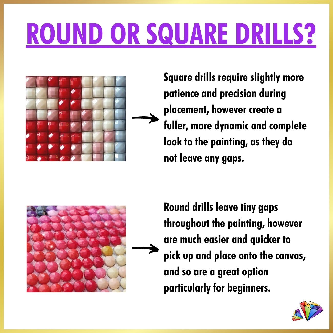 Choosing the Right Diamond Drills - Round vs Square (Pros and Cons )
